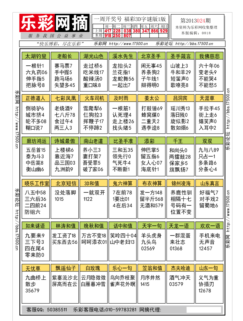 福彩3D第2013024期字谜总汇