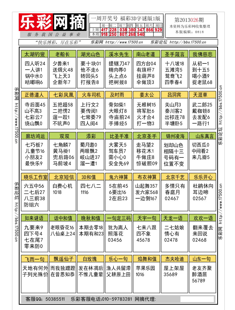 福彩3D第2013026期字谜总汇