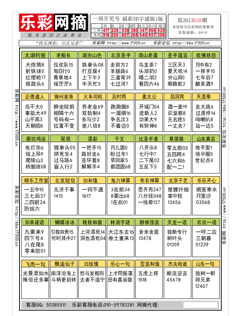 福彩3D第2013028期字谜总汇