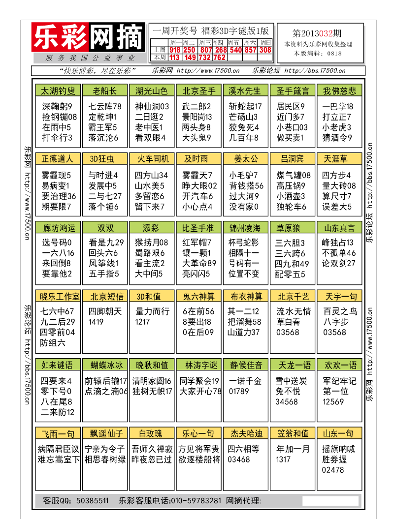 福彩3D第2013032期字谜总汇