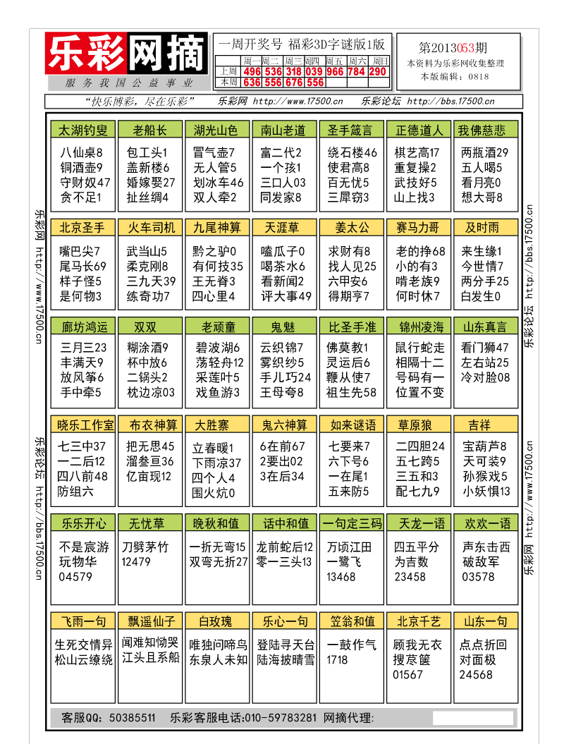 福彩3D第2013053期字谜总汇